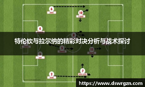 易游