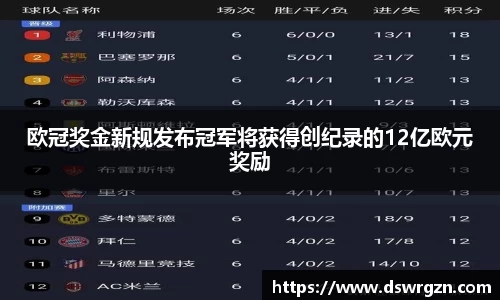 易游